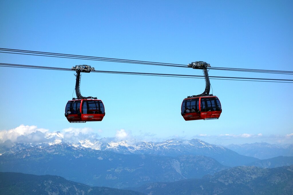 Travel between summits on Whistler's Peak2peak gondola