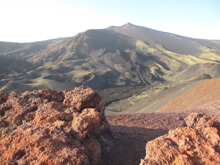 Mt Etna
