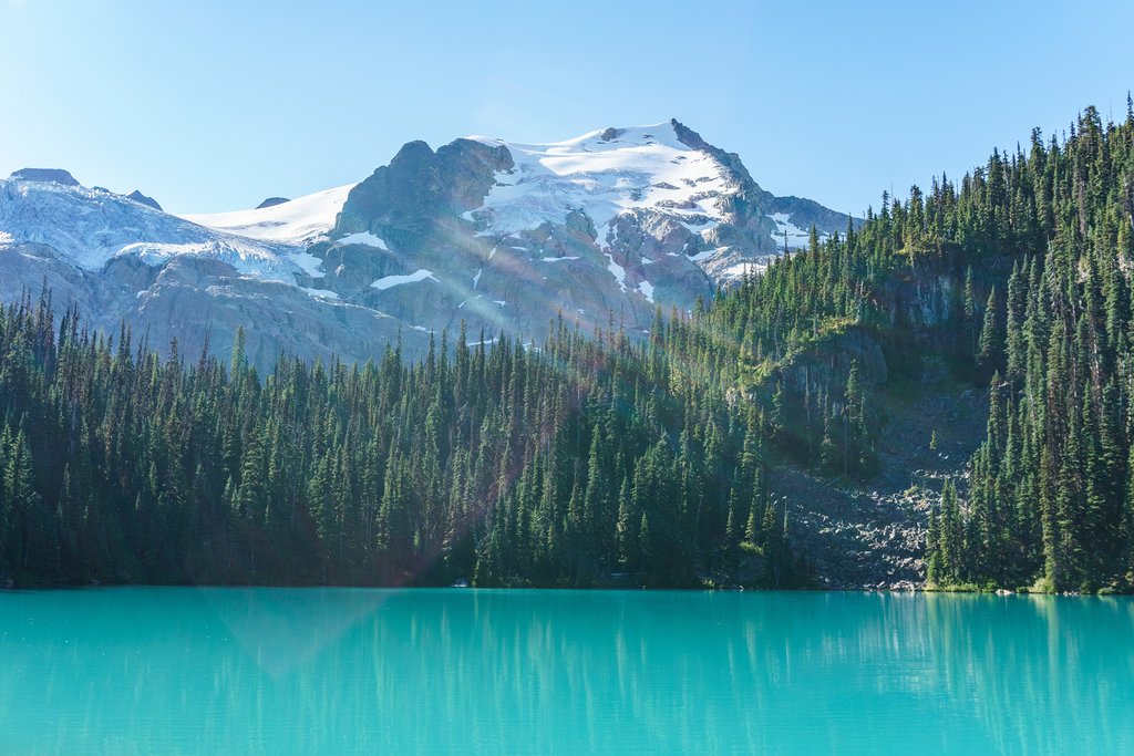 Joffre Lakes Provincial Park