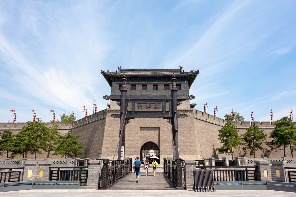 The Fortifications of Xi'an