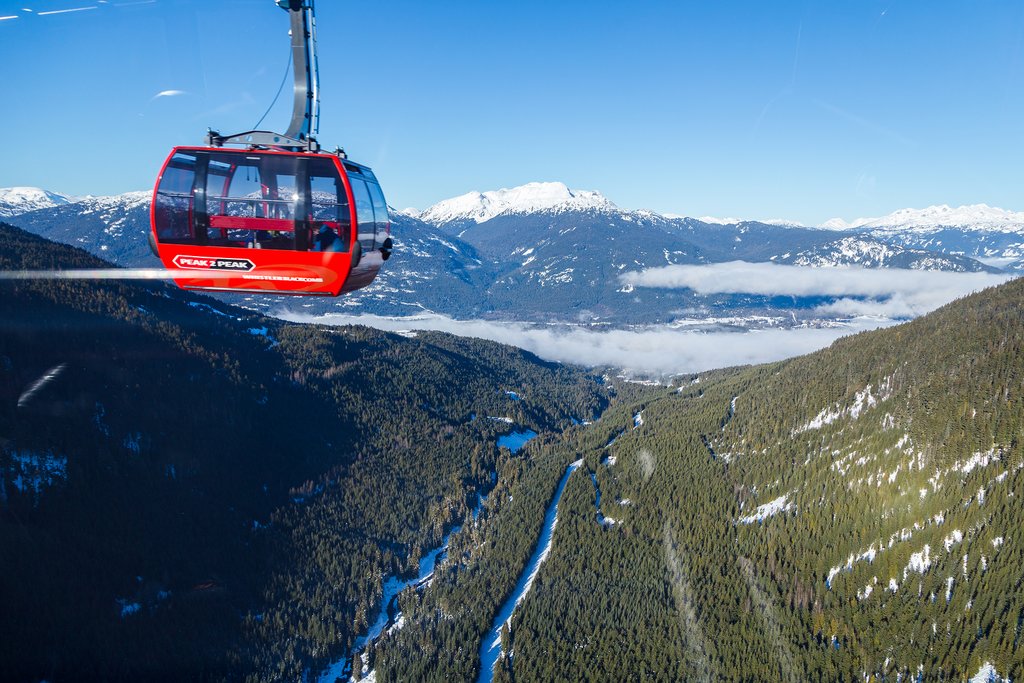 Peak 2 Peak Gondola