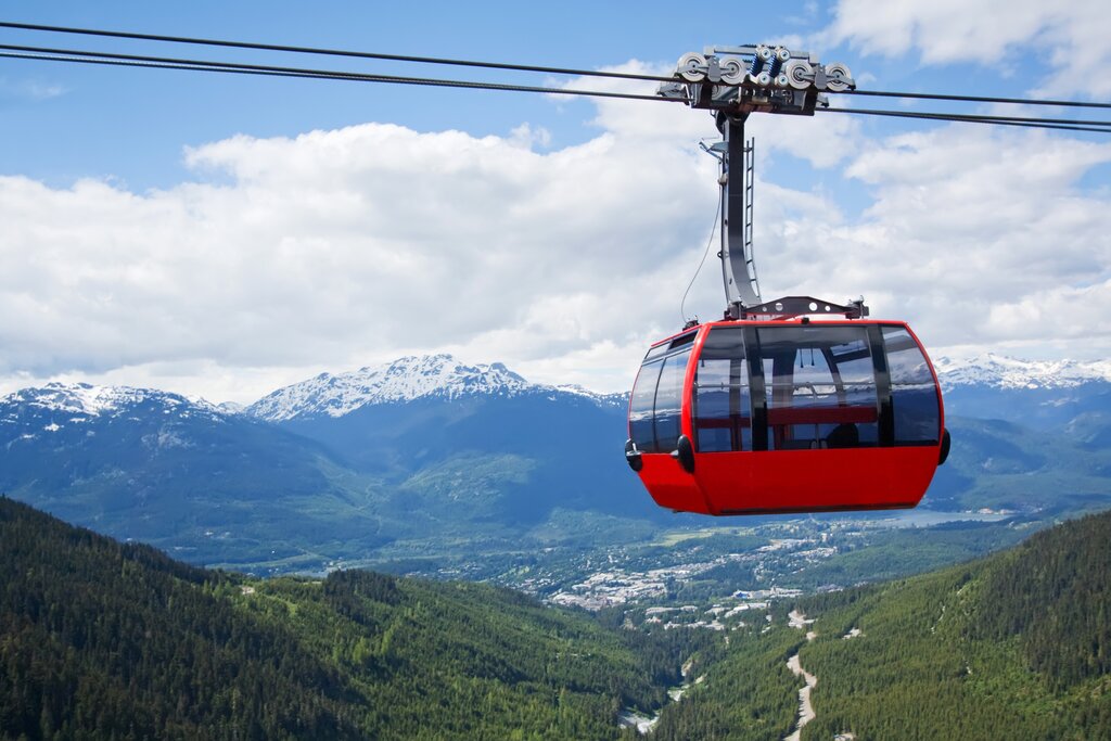 Peak to Peak Gondola in Whistler