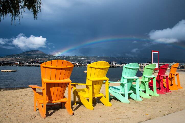 Drive around Okanagan Lake
