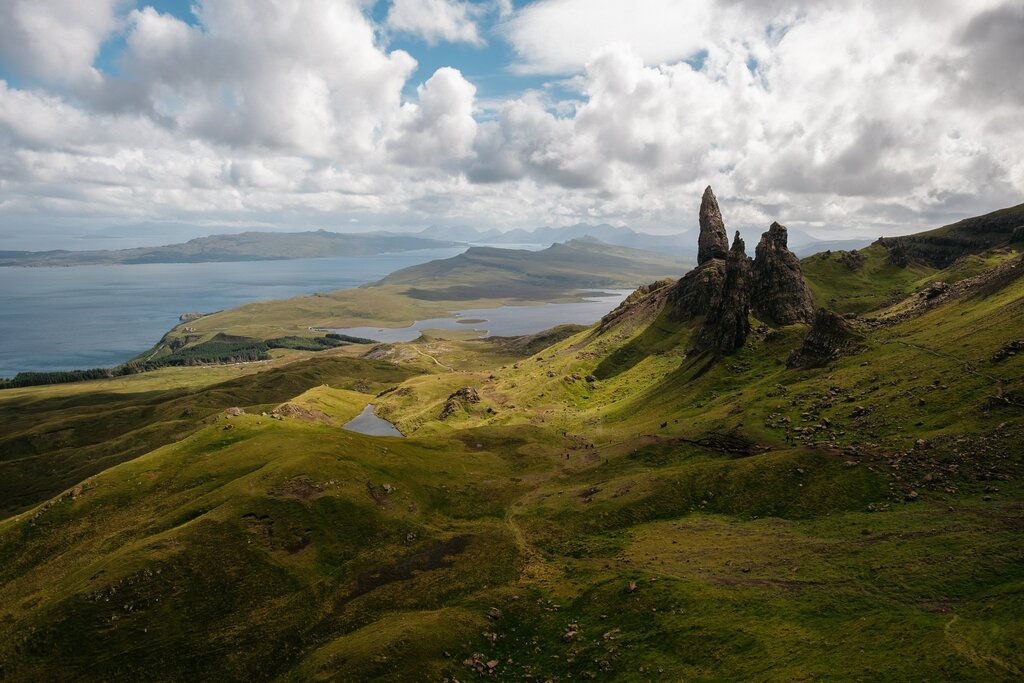 Skye & Raasay Whisky Trail