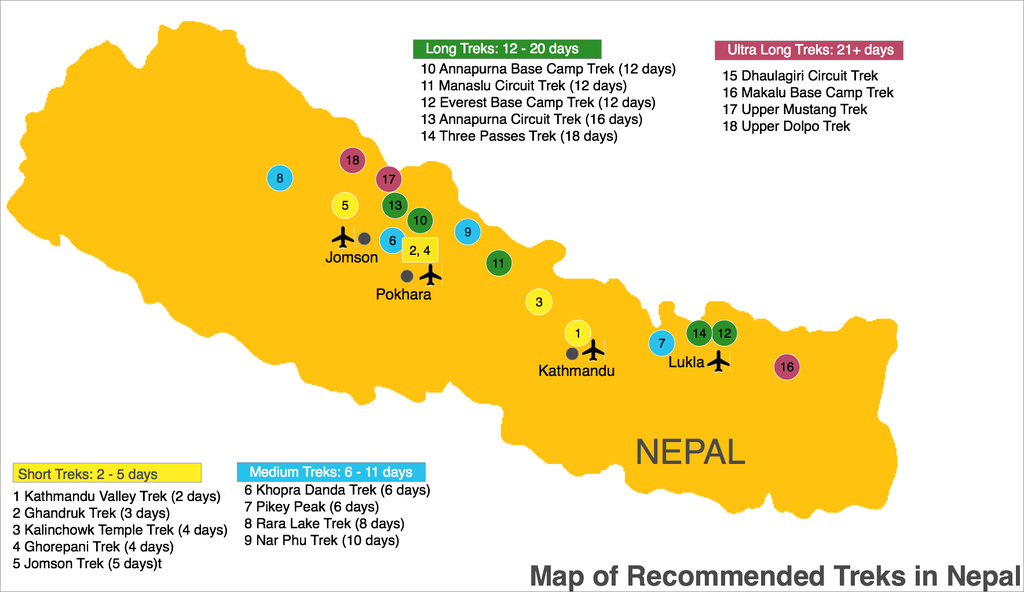 Trekking Map of Nepal
