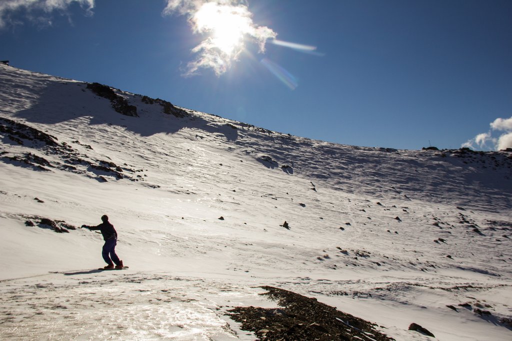 The best skiing in Argentina