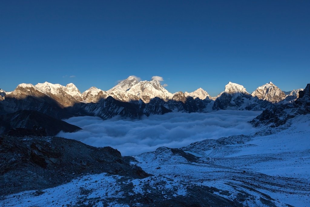 Panoramic views from Renjo La pass