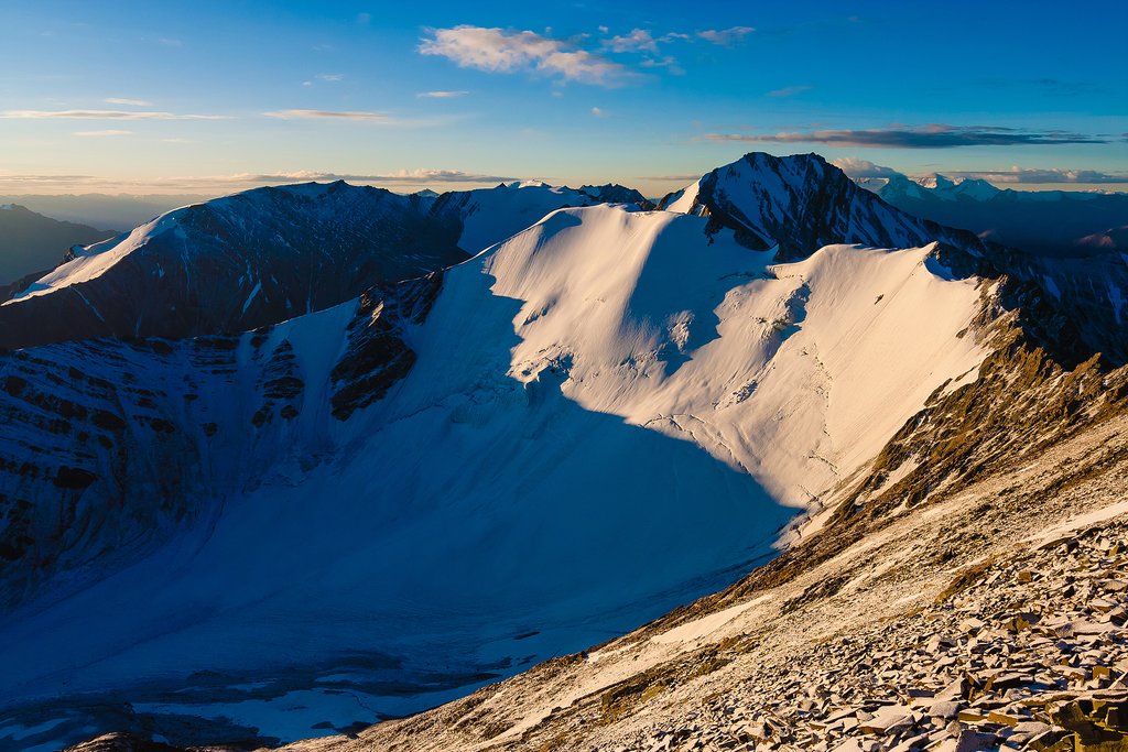 Stok Kangri during sunrise