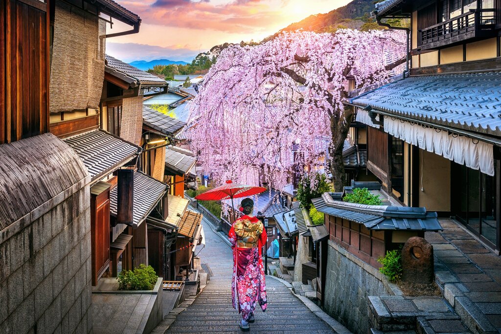 Arrival in Kyoto