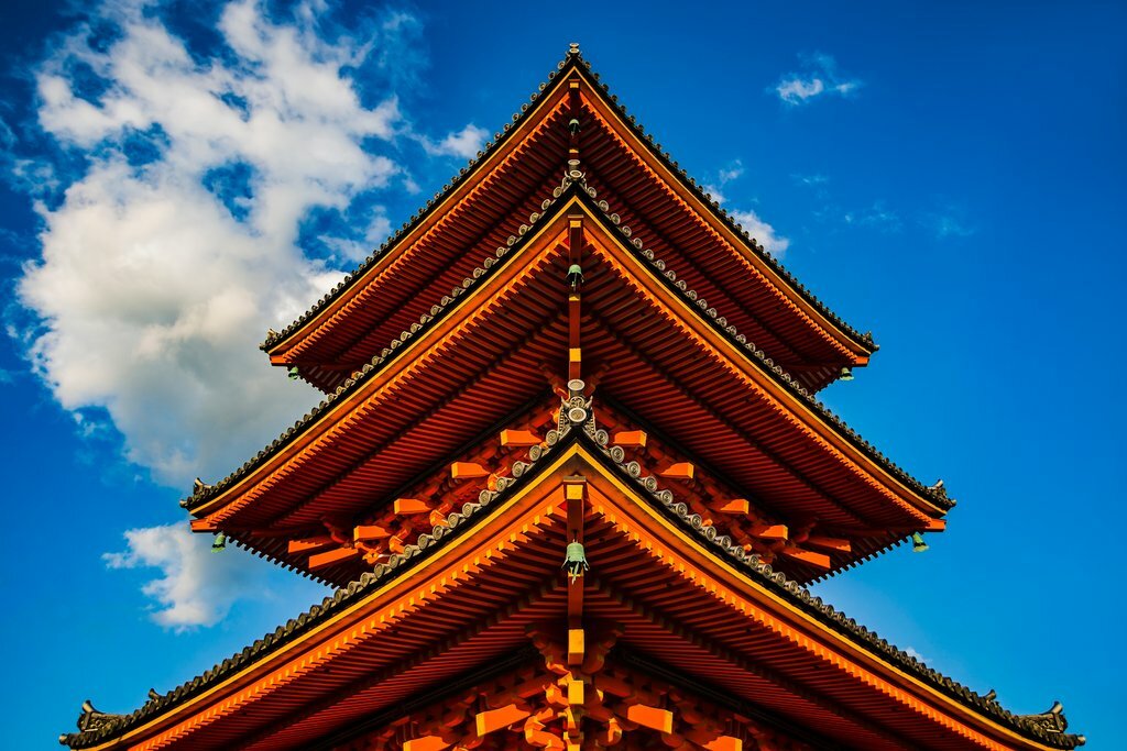 Senso-ji Temple in Japan