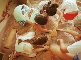 Activity692