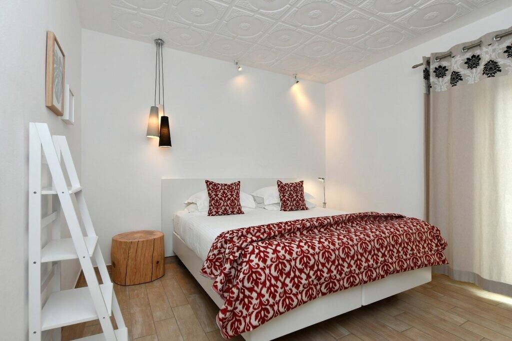 Hotel608